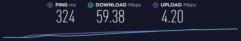 ExpressVPN-hastighedstest af Australien-server