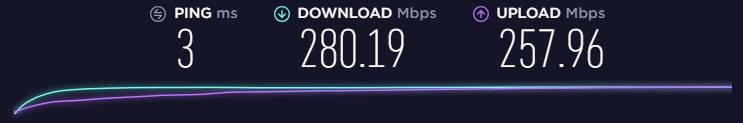 hotspot shiel udgangspunkt hastighed