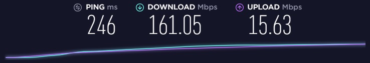 hotspot shield hastighedstest kina