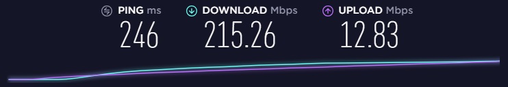 hotspot shield hastighedstest japan