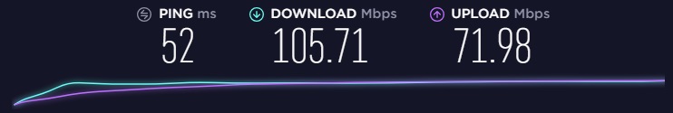 hotspot shield hastighedstest storbritannien
