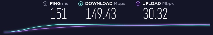 hotspot shield hastighedstest usa