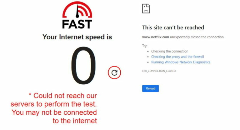 IPVanish fejl ved adgang til Netflix.com og Fast.com