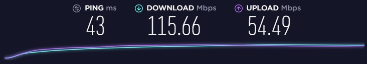 Ivacy VPN hastighed London