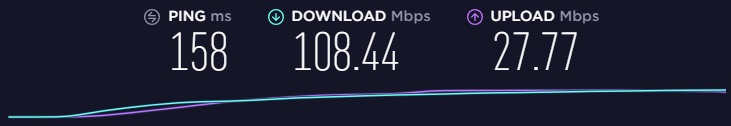 New York, snelheid Ivacy VPN