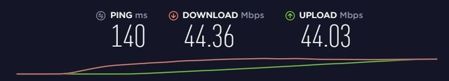 nordvpn hastighedstest i usa