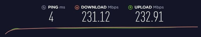 udgangshastighed under nordvpn hastighedstest