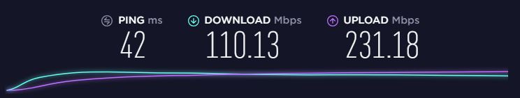 Private Internet Access hastighedstest i Storbritannien, London