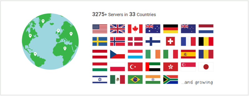 pia serverlist-info billede