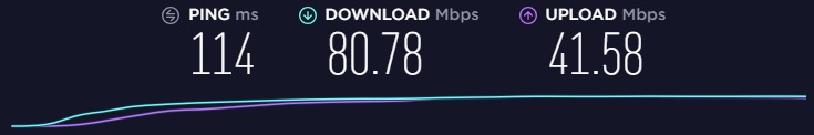 PrivateVPN-anmeldelse hastighedstest New York
