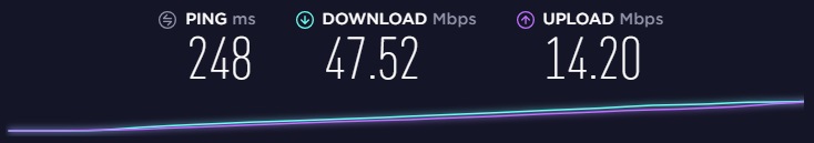 windscribe hastighedstest tokyo